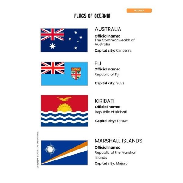 activity-maps-of-oceania